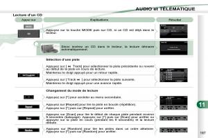 manual-Peugeot-4007-manuel-du-proprietaire page 186 min