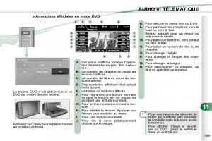 manual-Peugeot-4007-manuel-du-proprietaire page 198 min