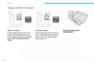 Peugeot-4008-manuel-du-proprietaire page 162 min