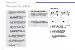 Peugeot-4008-manuel-du-proprietaire page 182 min