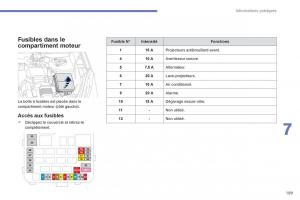 Peugeot-4008-manuel-du-proprietaire page 191 min