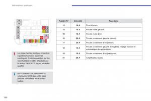 Peugeot-4008-manuel-du-proprietaire page 192 min