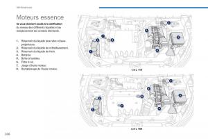 Peugeot-4008-manuel-du-proprietaire page 208 min