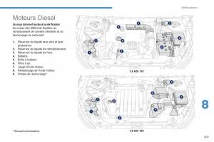 Peugeot-4008-manuel-du-proprietaire page 209 min