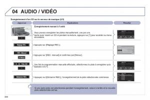 Peugeot-4008-manuel-du-proprietaire page 246 min