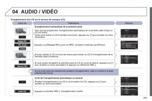 Peugeot-4008-manuel-du-proprietaire page 247 min