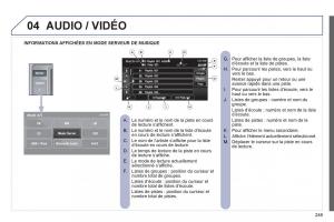 Peugeot-4008-manuel-du-proprietaire page 251 min