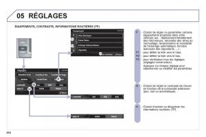 Peugeot-4008-manuel-du-proprietaire page 262 min