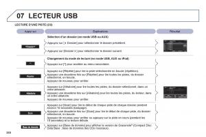 Peugeot-4008-manuel-du-proprietaire page 270 min