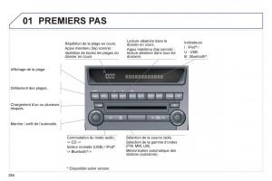 Peugeot-4008-manuel-du-proprietaire page 286 min