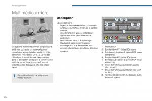 manual-Peugeot-5008-FL-manuel-du-proprietaire page 106 min