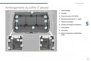 manual-Peugeot-5008-FL-manuel-du-proprietaire page 111 min