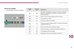 manual-Peugeot-5008-FL-manuel-du-proprietaire page 241 min