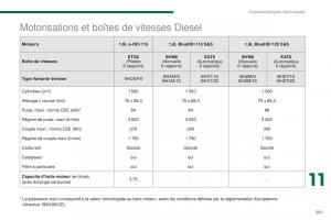 manual-Peugeot-5008-FL-manuel-du-proprietaire page 263 min