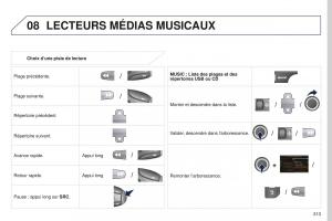 manual-Peugeot-5008-FL-manuel-du-proprietaire page 315 min