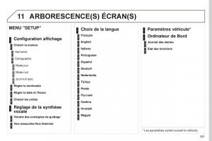 manual-Peugeot-5008-FL-manuel-du-proprietaire page 323 min