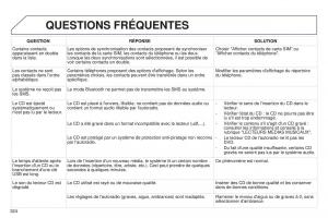 manual-Peugeot-5008-FL-manuel-du-proprietaire page 326 min