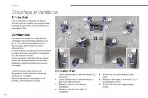 manual-Peugeot-5008-FL-manuel-du-proprietaire page 62 min