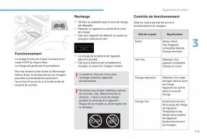 manual-Peugeot-5008-FL-manuel-du-proprietaire page 115 min