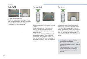 manual-Peugeot-5008-FL-manuel-du-proprietaire page 238 min