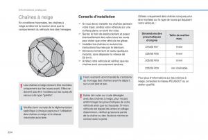 manual-Peugeot-5008-FL-manuel-du-proprietaire page 256 min