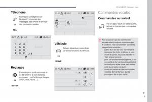 manual-Peugeot-5008-FL-manuel-du-proprietaire page 303 min
