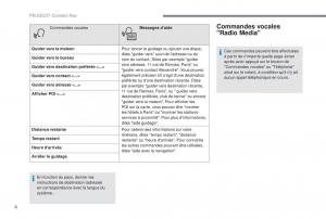 manual-Peugeot-5008-FL-manuel-du-proprietaire page 306 min