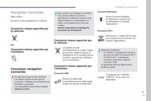 manual-Peugeot-5008-FL-manuel-du-proprietaire page 313 min