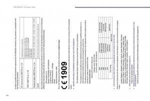 manual-Peugeot-5008-FL-manuel-du-proprietaire page 342 min