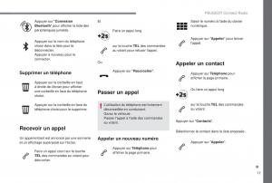 manual-Peugeot-5008-FL-manuel-du-proprietaire page 361 min
