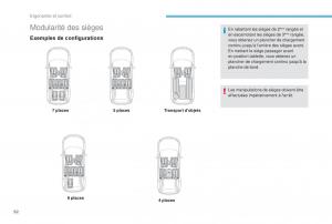 manual-Peugeot-5008-FL-manuel-du-proprietaire page 94 min