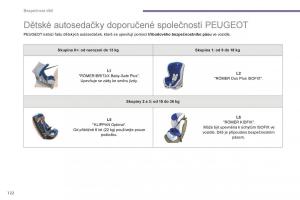 manual--Peugeot-5008-II-2-navod-k-obsludze page 124 min