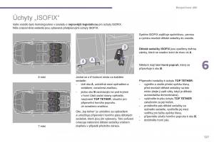 manual--Peugeot-5008-II-2-navod-k-obsludze page 129 min