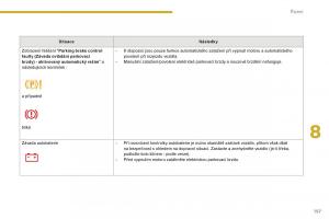 manual--Peugeot-5008-II-2-navod-k-obsludze page 159 min