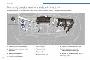 manual--Peugeot-5008-II-2-navod-k-obsludze page 200 min