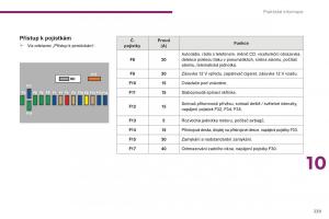 manual--Peugeot-5008-II-2-navod-k-obsludze page 241 min