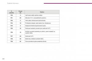 manual--Peugeot-5008-II-2-navod-k-obsludze page 242 min