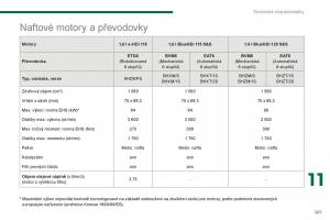 manual--Peugeot-5008-II-2-navod-k-obsludze page 263 min