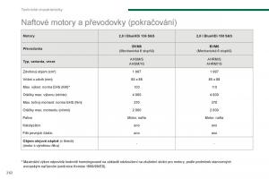 manual--Peugeot-5008-II-2-navod-k-obsludze page 264 min