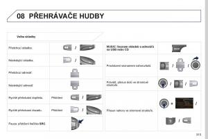 manual--Peugeot-5008-II-2-navod-k-obsludze page 315 min