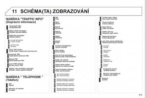 manual--Peugeot-5008-II-2-navod-k-obsludze page 321 min