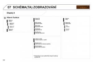 manual--Peugeot-5008-II-2-navod-k-obsludze page 344 min