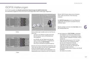 Peugeot-5008-II-2-Handbuch page 129 min