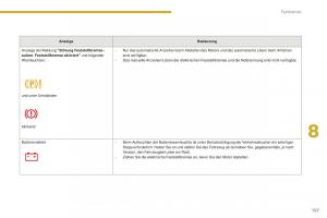 Peugeot-5008-II-2-Handbuch page 159 min