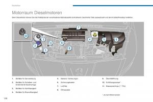 Peugeot-5008-II-2-Handbuch page 200 min