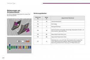 Peugeot-5008-II-2-Handbuch page 240 min