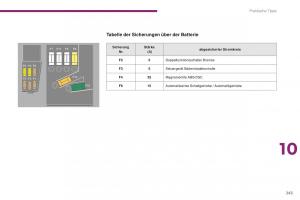 Peugeot-5008-II-2-Handbuch page 245 min