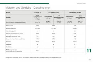 Peugeot-5008-II-2-Handbuch page 263 min