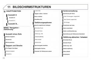 Peugeot-5008-II-2-Handbuch page 320 min