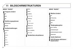 Peugeot-5008-II-2-Handbuch page 322 min